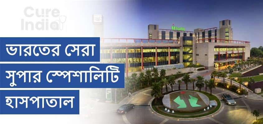 ফোর্টিস মেমোরিয়াল রিসার্চ ইনস্টিটিউট